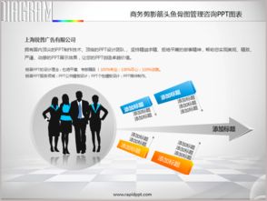 商務剪影箭頭魚骨圖管理咨詢PPT圖表下載 演界網助力企業管理信息咨詢服務